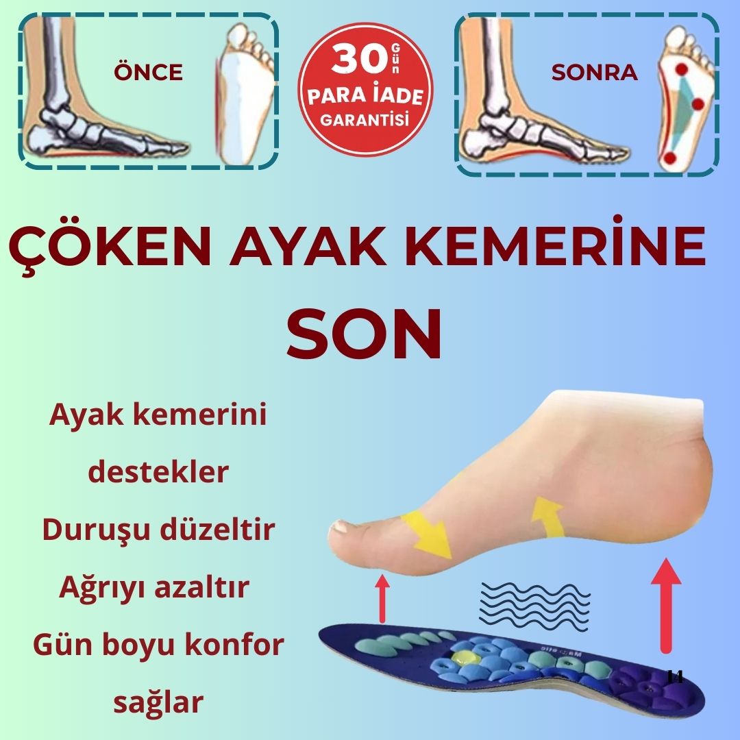 NeuroWalk Manyetik Tabanlık